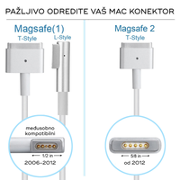 Punjac za laptop Apple 45W Magsafe 2