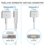 Punjac za laptop Apple 45W Magsafe 2