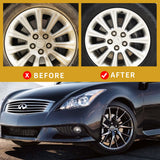 Pena za čišćenje i zaštitu guma